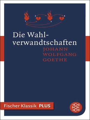 cover image of Die Wahlverwandtschaften